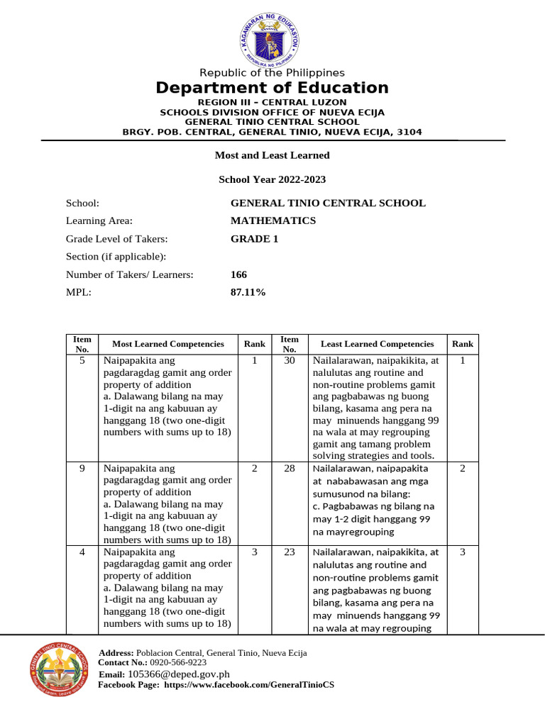 Math 2nd Grading Most and Least Learned Grade 1 | PDF