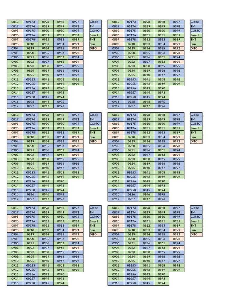 Numbers | PDF