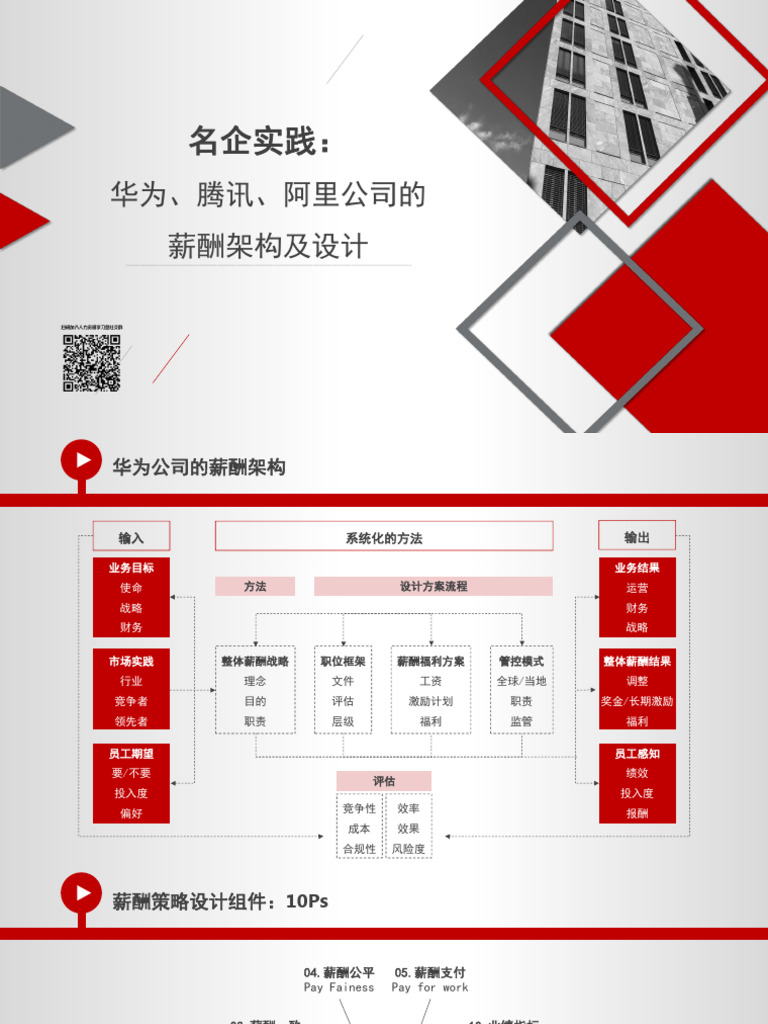 薪酬】华为、腾讯、阿里公司的薪酬架构及设计| PDF