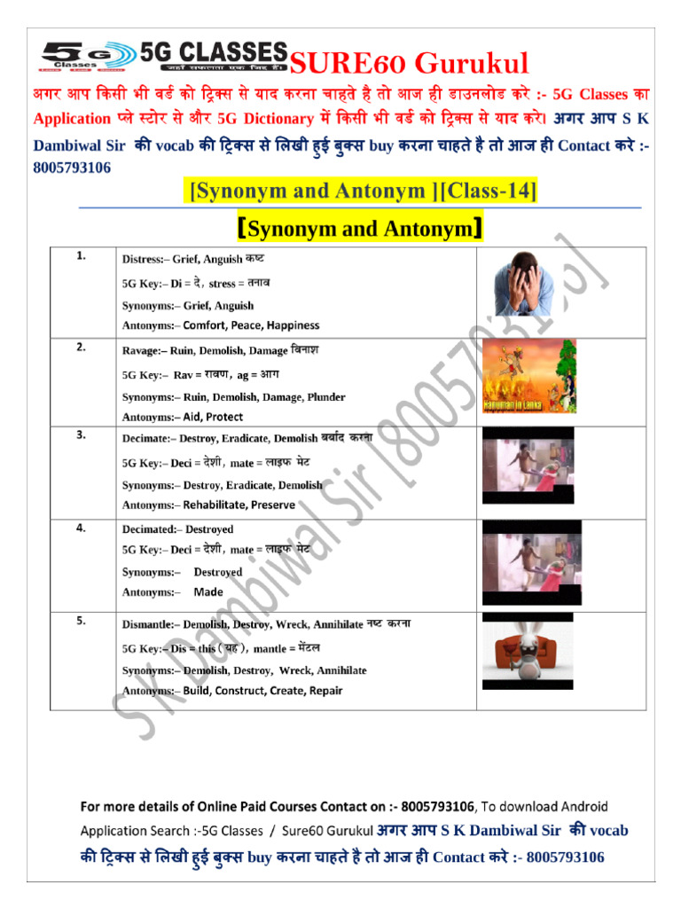 IMPORTANT SYNONYMS ANTONYMS PDF visual data 3