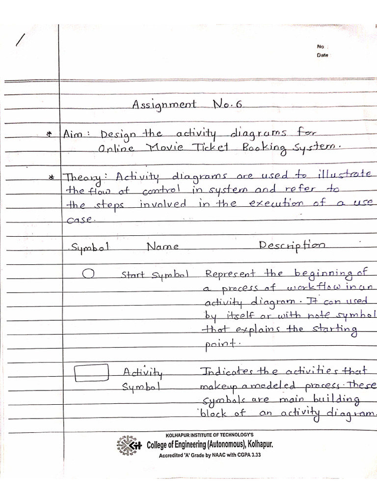 SE Assignment 6 | PDF