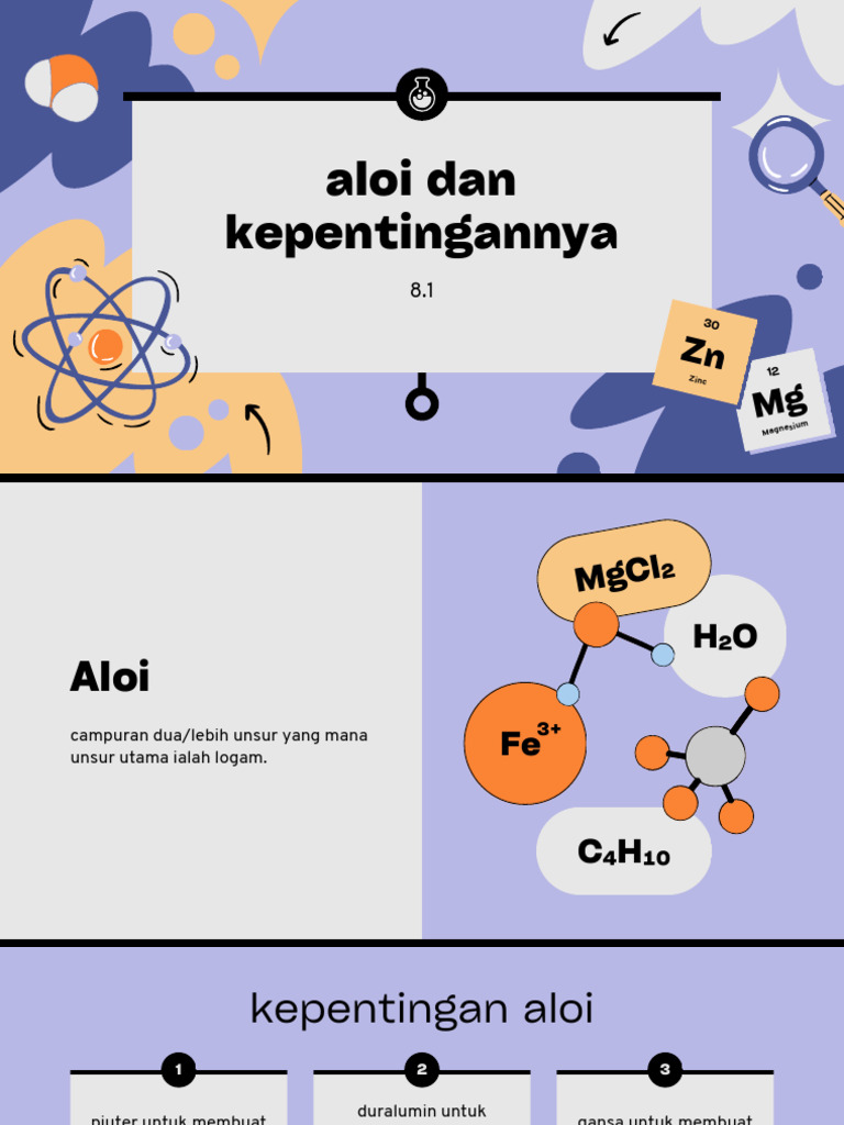Chemical Symbols and Formulae For Elements and Compounds Education | PDF