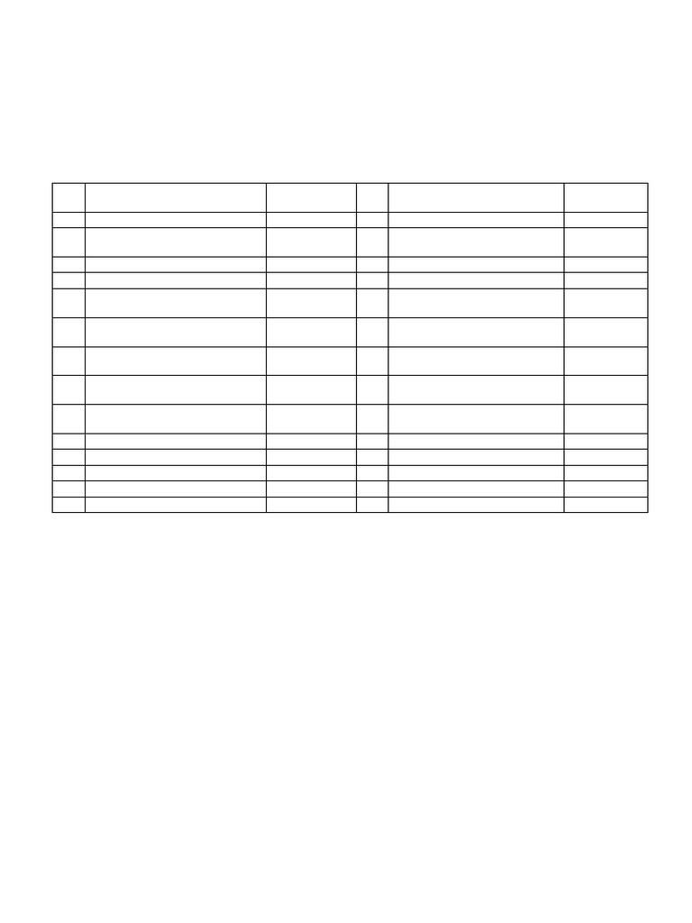 Daily Transaction Report for Vettuvakottai B.O | PDF | Service ...