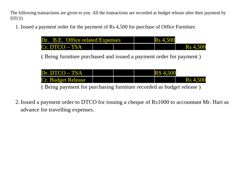Journal Transaction For Bank Cash Book | PDF | Law