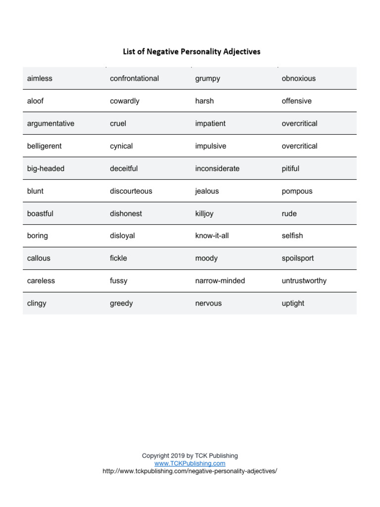 Negative Personality Adjectives | PDF