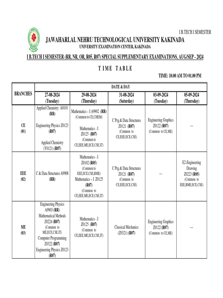 JNTUK B.Tech 1st Sem Exam Schedule 2024 | PDF | Electronic Engineering ...