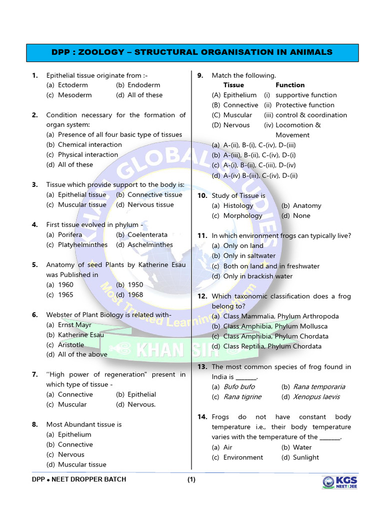 Structural Organisation in Animals DPP 1 PDF Tissue (Biology) Frog