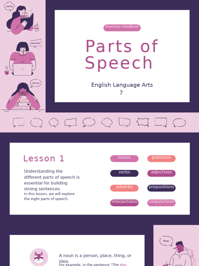 English Language Arts Parts of Speech Presentation in Purple White ...