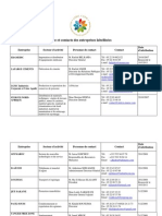 Liste Des Entreprises Labellisees