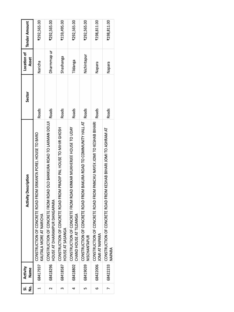 nit-untied-23-24-1st-phase-pdf