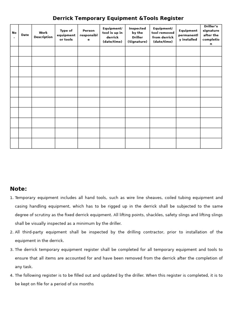 Derrick Equipment Inspection Log | PDF