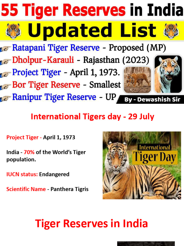 Overview of India's Tiger Reserves | PDF | Wildlife | Environmental ...