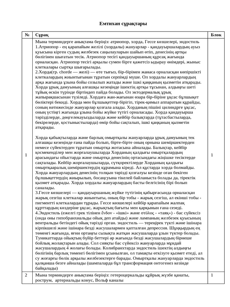 Сұлтанның гаремінде порно көру