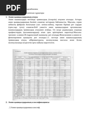 Ғашыққа эротикалық хат