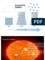 Els Estats de La Matèria