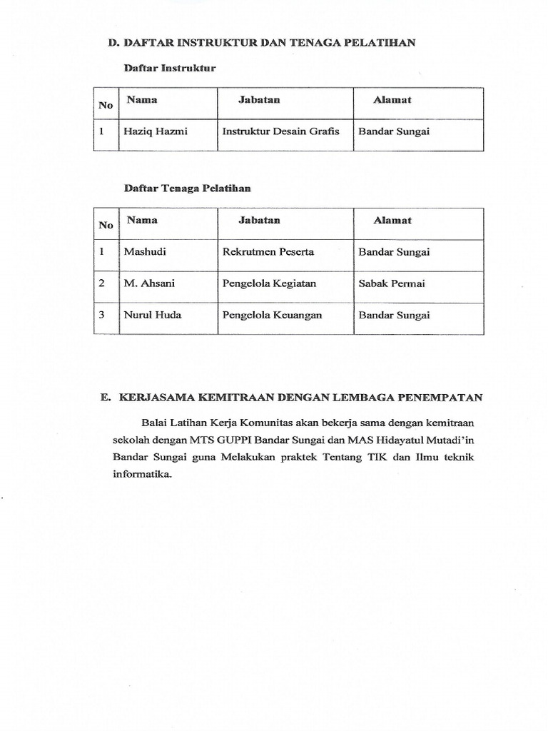 Daftar Instruktur Dan Tenaga Pelatih | PDF