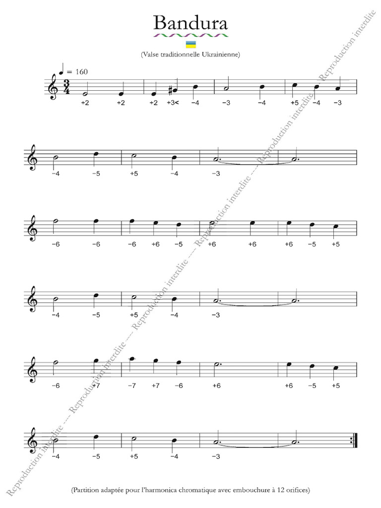 Bandura | PDF