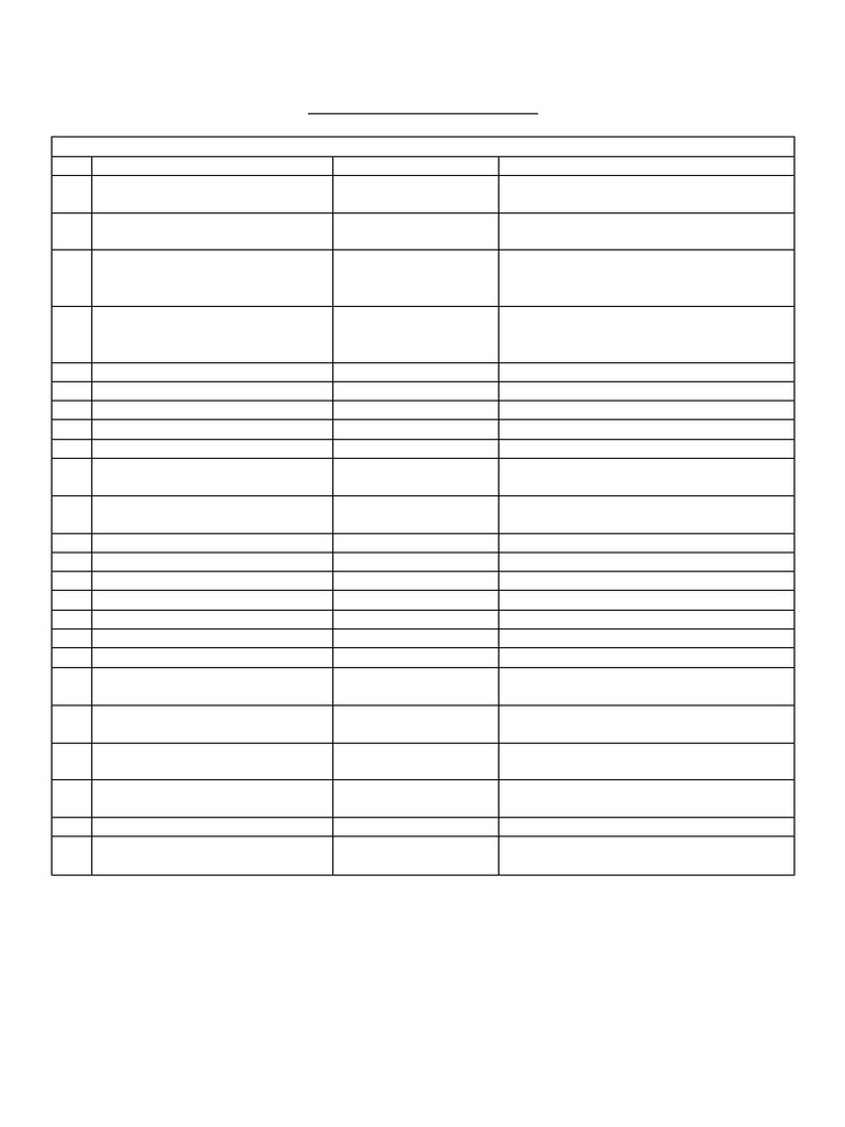 Postal Inspection Quarters Directory | PDF