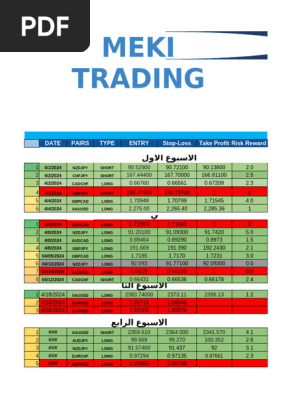 MEKI TRADING JOURNAL FREE 