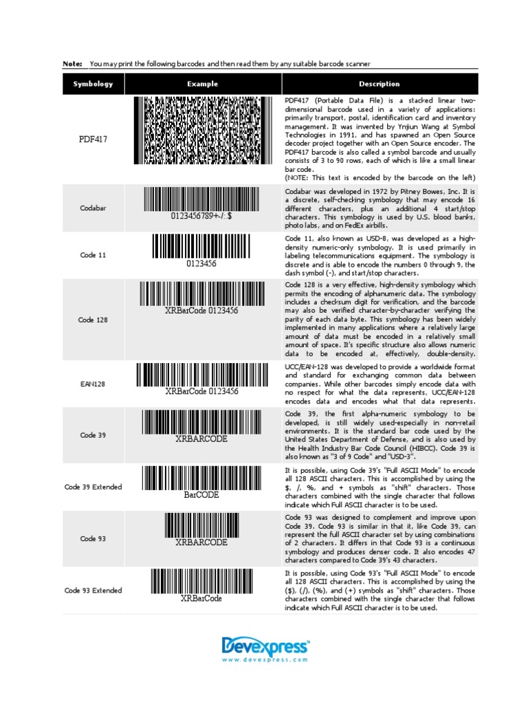 Barcode Types Barcode Universal Product Code