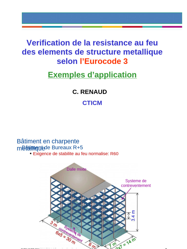 Exemple Application Eurocode 3 | PDF | Résistance des matériaux ...