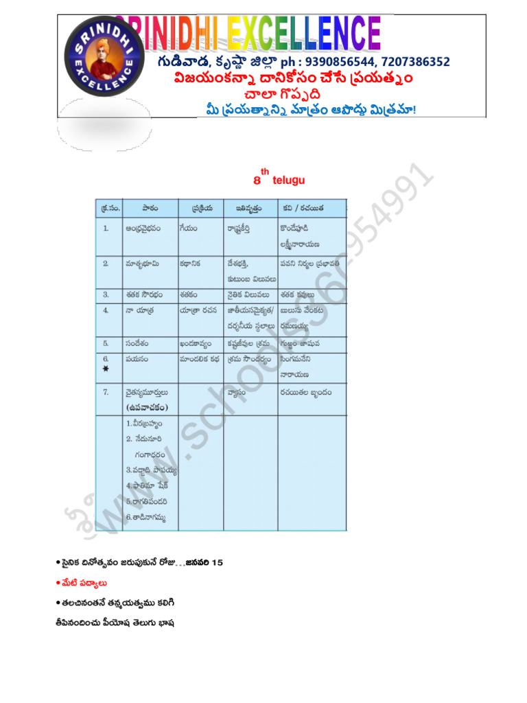 8TH CLASS TELUGU 5TH LESSON QUESTIONS AND ANSWERS PDF DOWNLOAD visual data 2