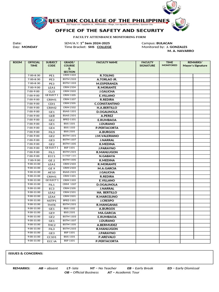 Faculty Attendance Monitoring Form | PDF