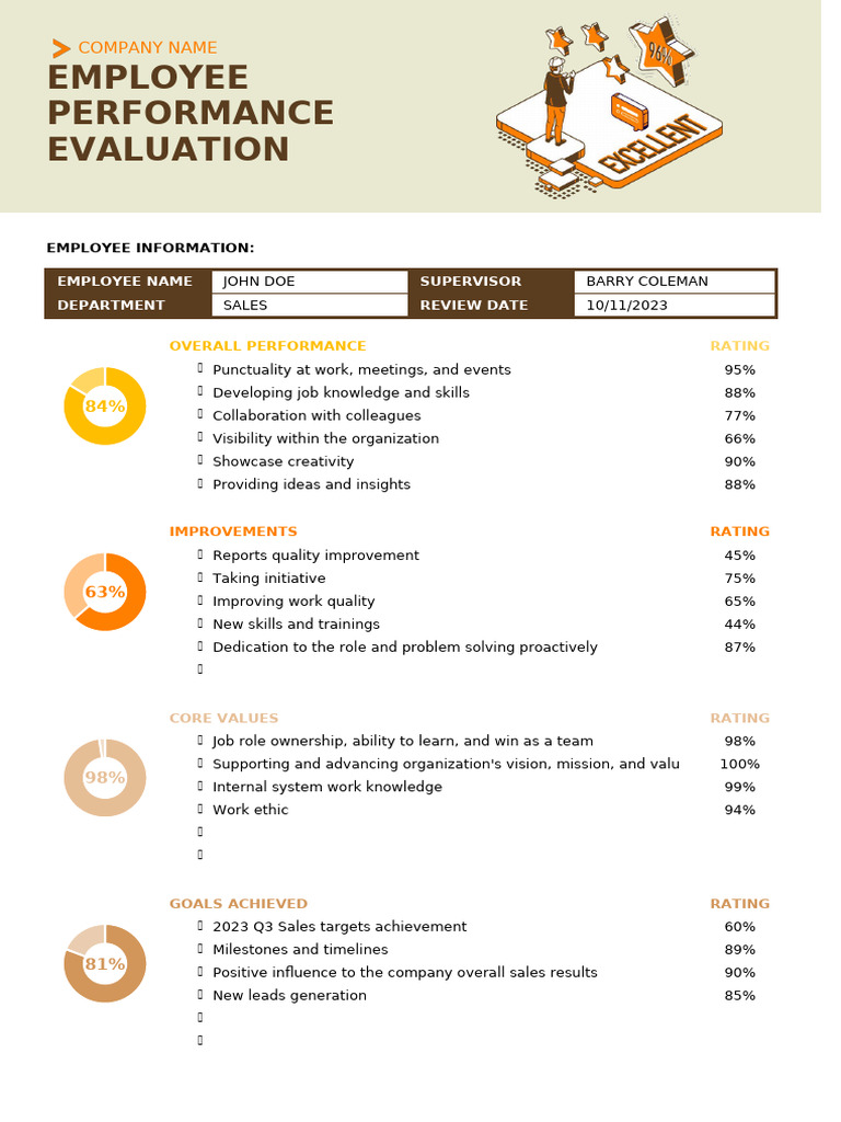 Sales Employee Performance Evaluation | PDF | Cognitive Science ...