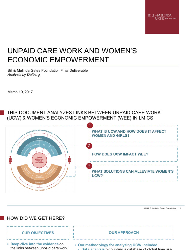 Unpaid Care Work's Impact on Women's Empowerment | PDF | Domestic ...
