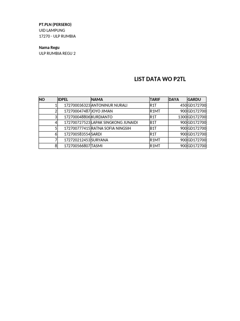 Data WO P2TL ULP Rumbia Lampung | PDF | Teknologi & Rekayasa
