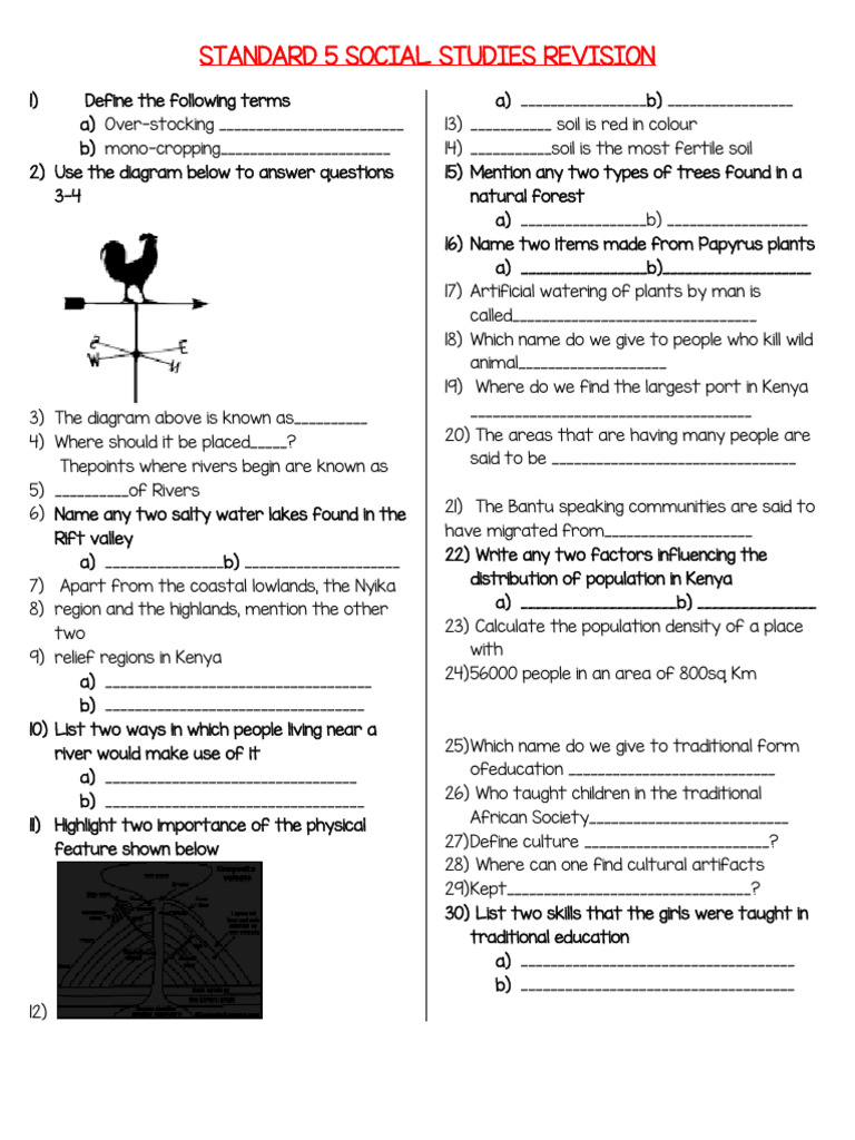 Standard 5 Social Studies+-1 | PDF | Kenya | Earth Sciences