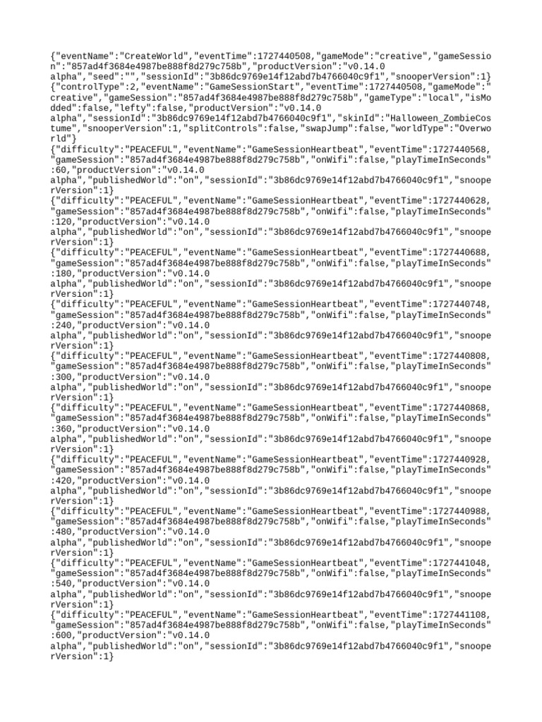 Game Session Data for Creative Mode | PDF