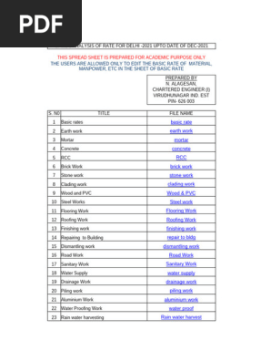 新品 LP　4タイトル・セット Deep learning phase-unwrapping method based on adaptive noise