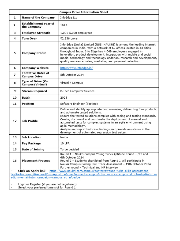 InfoEdge Campus Drive 2024 Details | PDF | Software Engineering ...