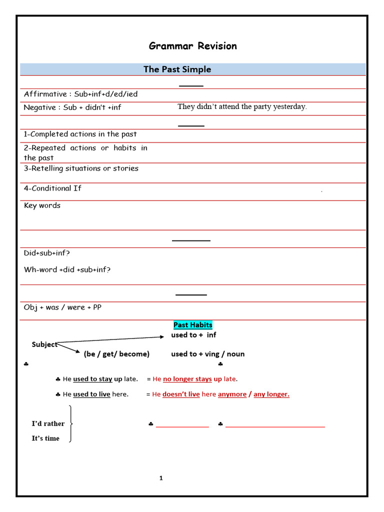 Past Tenses Revision | PDF | Languages | Foreign Language Studies