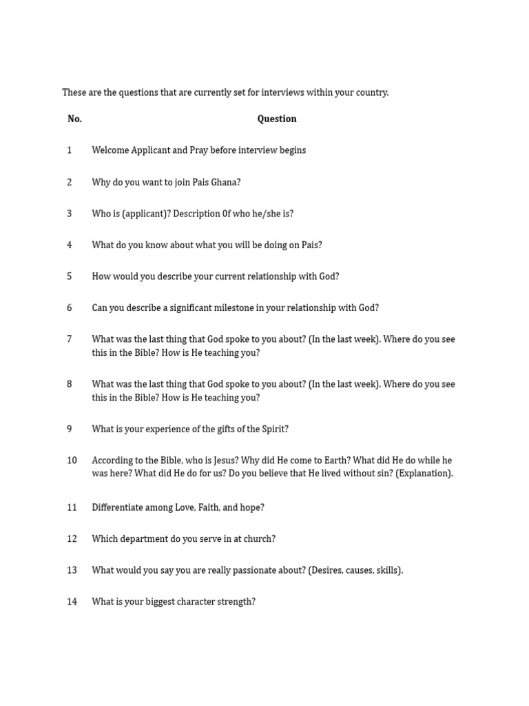 QUESTIONS ABOUT GOD visual data 3