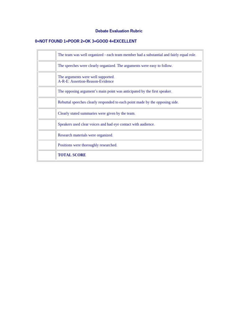 Debate Evaluation and Self-Assessment Rubric | PDF | Career & Growth ...