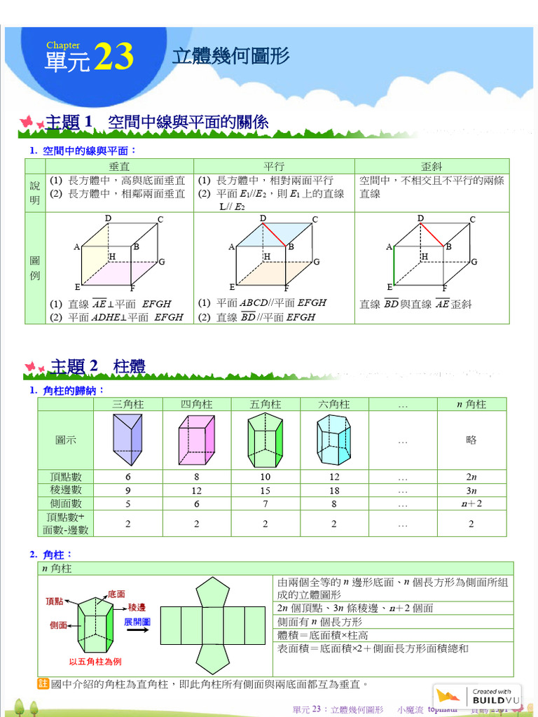 B5 單元五 立體幾何圖形 | PDF
