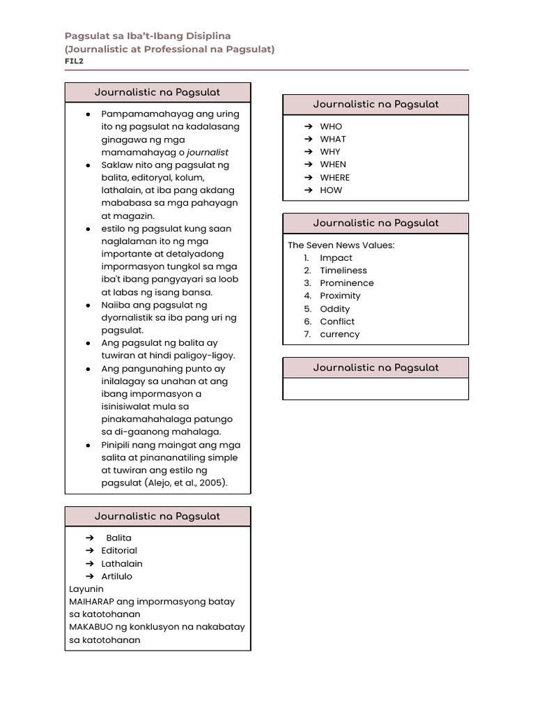 Journalistic Na Pagsulat | PDF