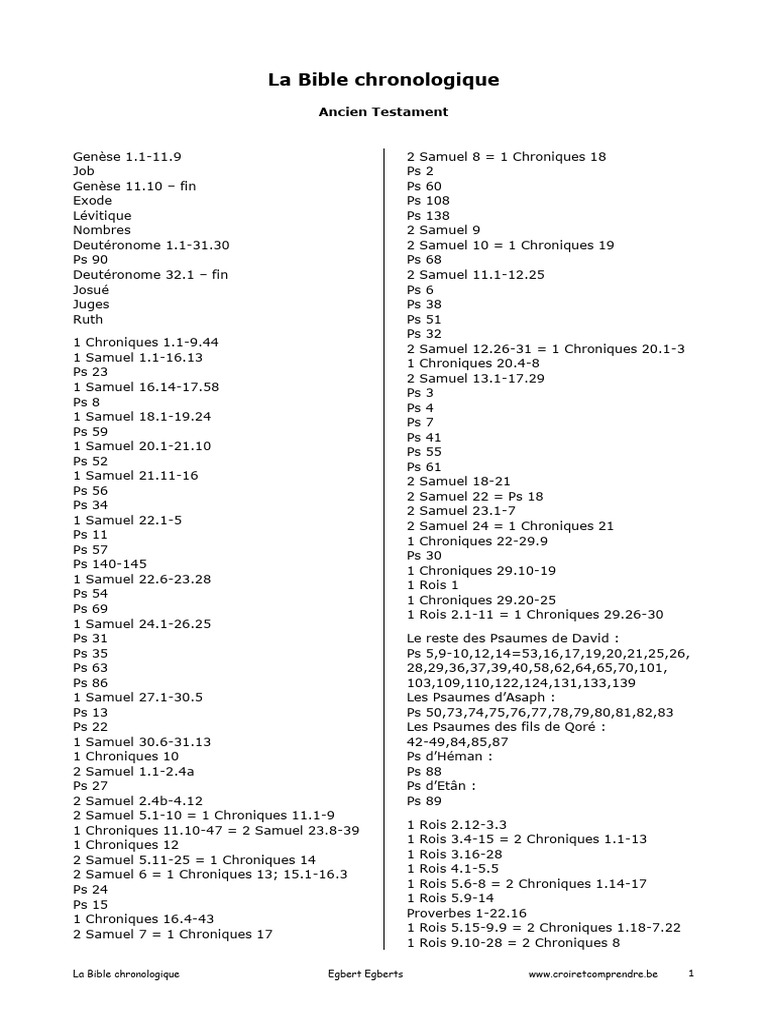 Chronologie des livres de la Bible | PDF | Livres de Samuel | Livres ...