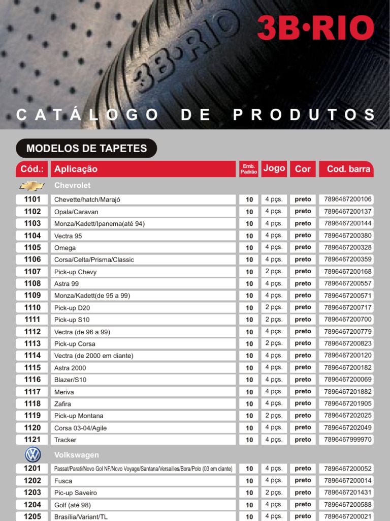 Catálogo 3B Rio | PDF | Hatchbacks | Vehículos de ruedas