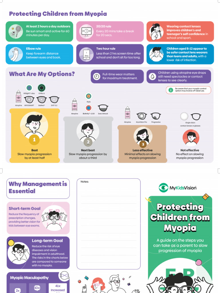 Managing Myopia Patient Brochure-Patient brochure-English ...