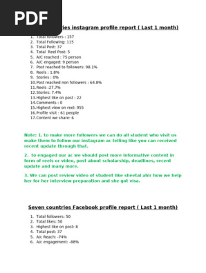Seven countries instagram profile report