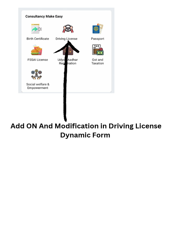 FIR/NCR Report for Driving License Modifications | PDF | Business ...