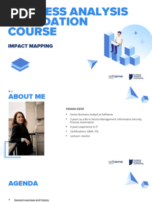 BA  Impact Mapping