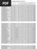 UERM Medicine Admission Requirements | PDF | University And College ...