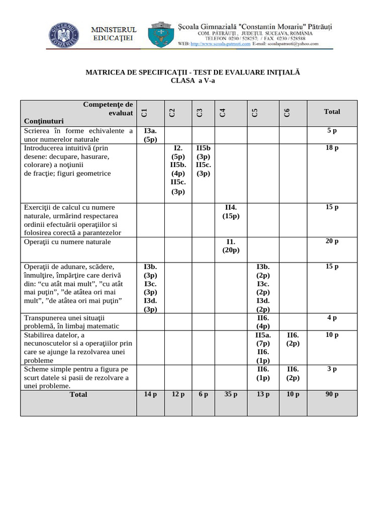 Test Initial Clasa V + Barem de Corectare | PDF