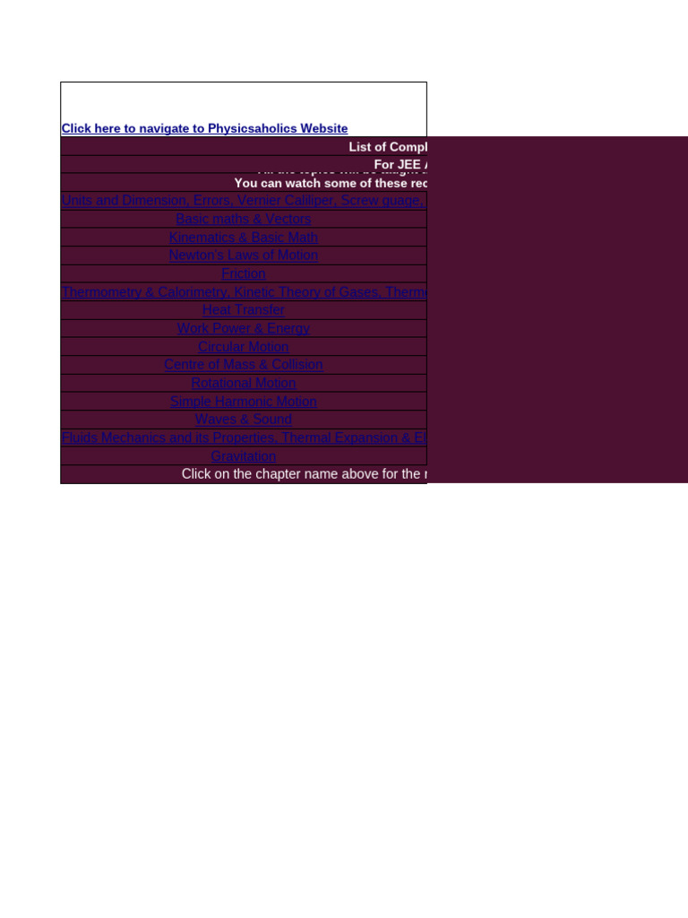 jee-chapters-link-2-pdf