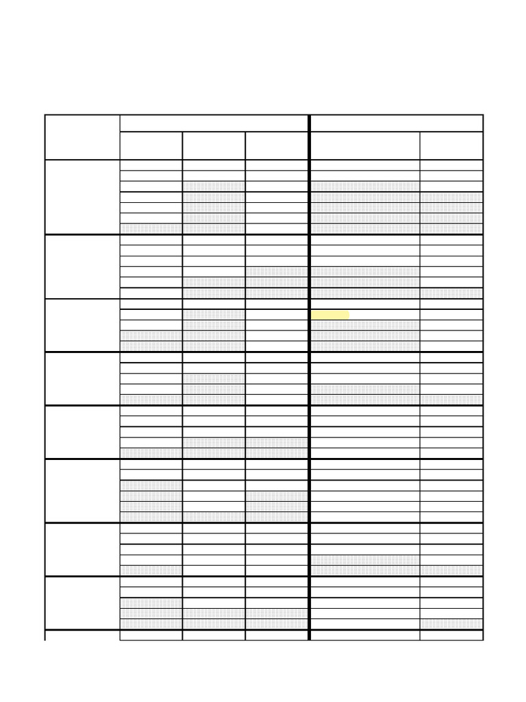 CAT 2 (2024) Time Table | PDF