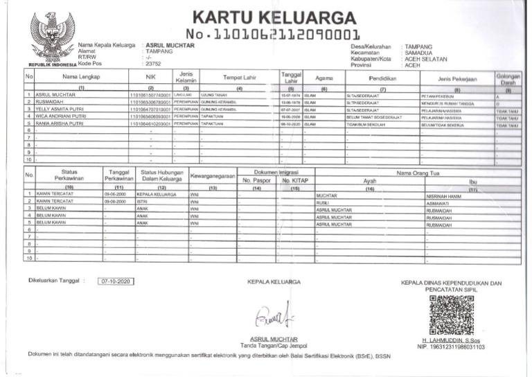 KK | PDF